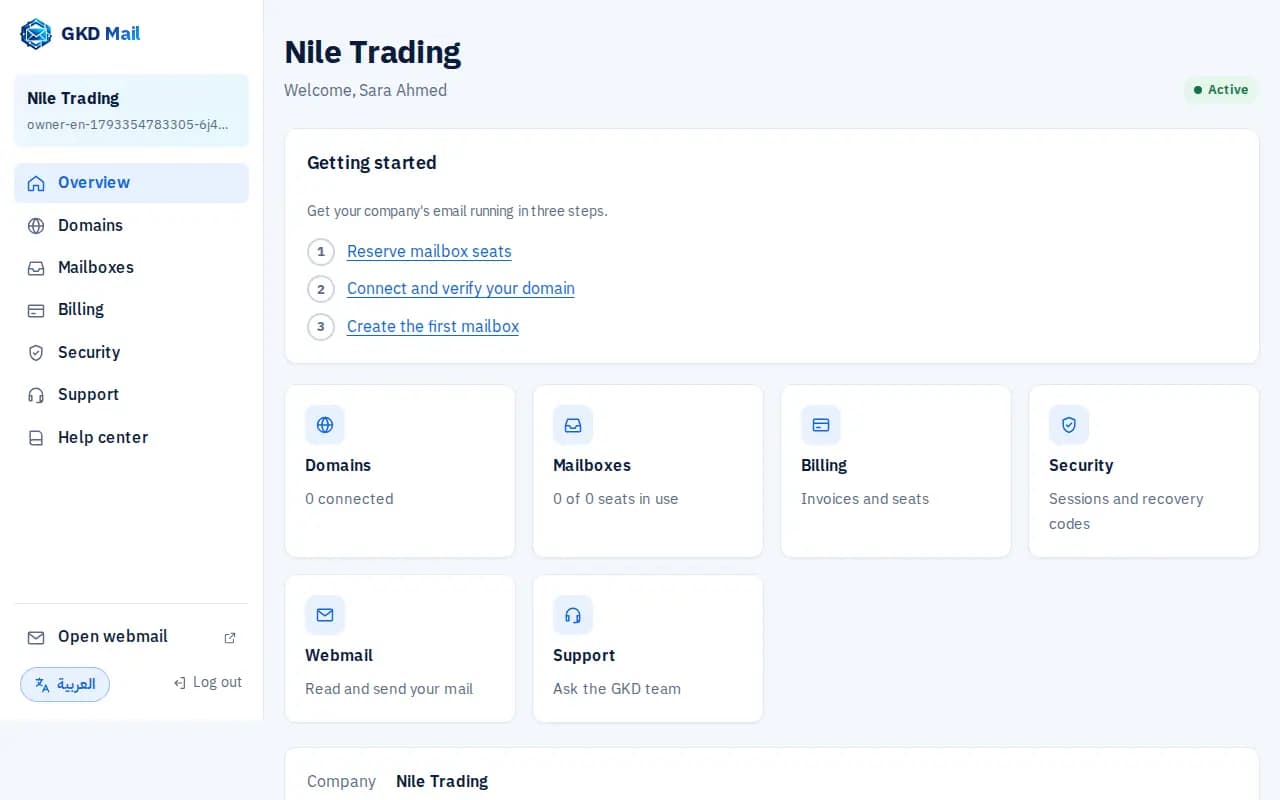 The GKD Mail dashboard overview: getting-started steps and tiles for domains, mailboxes, billing, security, webmail and support.